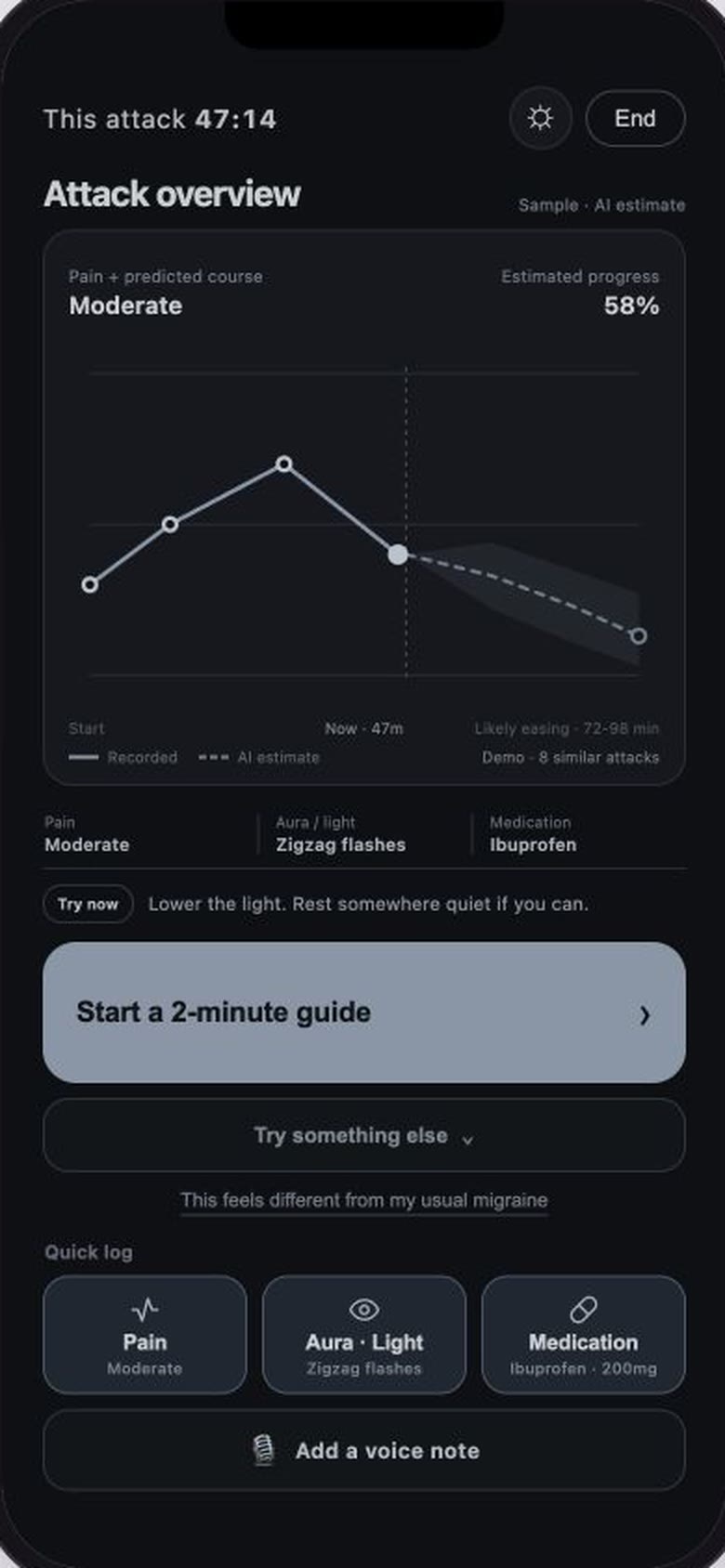 Sample Attack overview with a full-width estimated migraine progress chart and a consistent Quick log dock