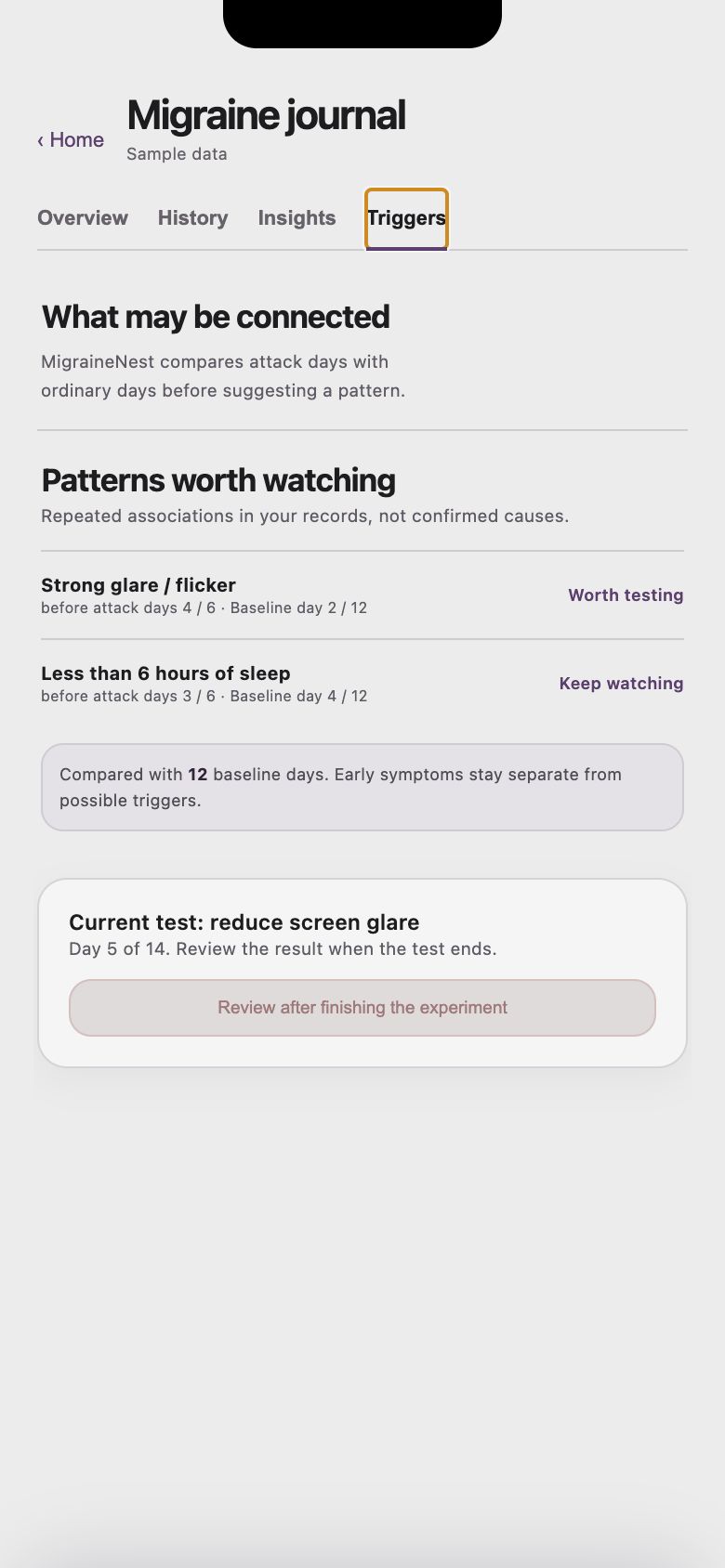 Possible trigger review comparing attack days with everyday days